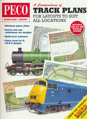 SECONDHAND A Compendium of Track Plans for Layouts to Suit All Locations
